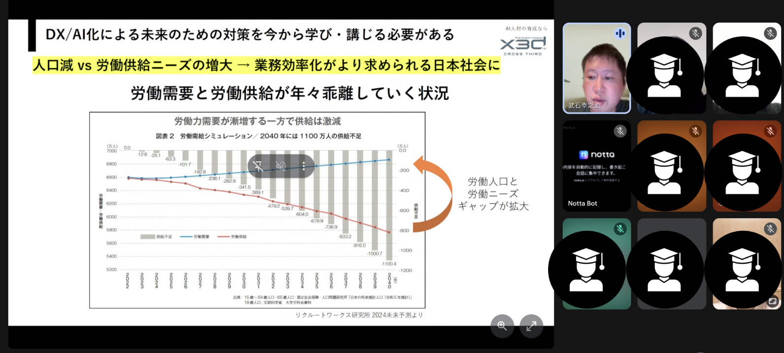 ✍️開催レポート💭｜当社主催・学生向けAIセミナー🧑‍🎓👩‍🎓