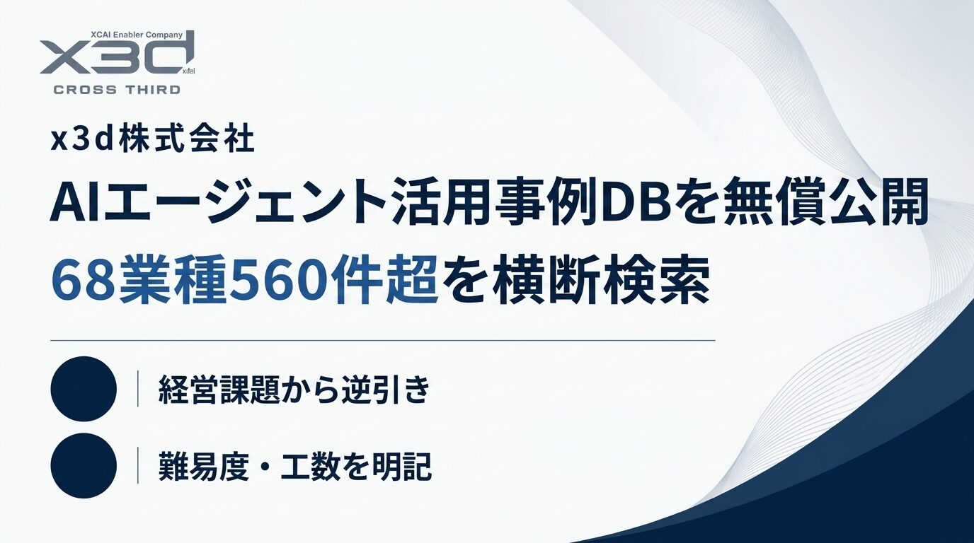 x3d、業種別AIエージェント活用事例データベースを無償公開